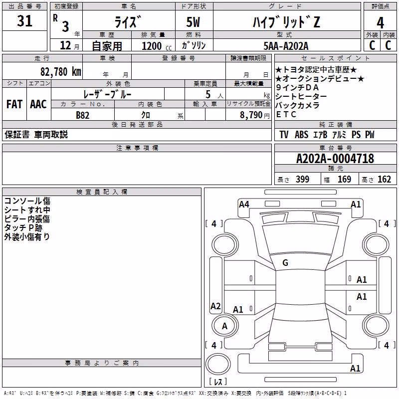 TOYOTA RAIZE