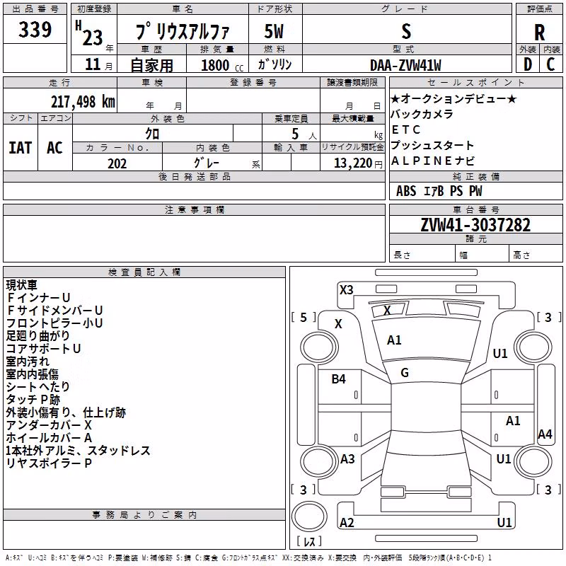 TOYOTA PRIUS ALPHA