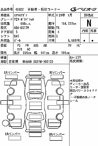 MAZDA SCRUM