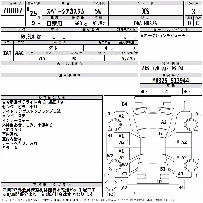 SUZUKI SPACIA
