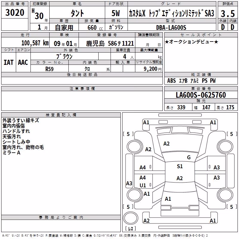 DAIHATSU TANTO