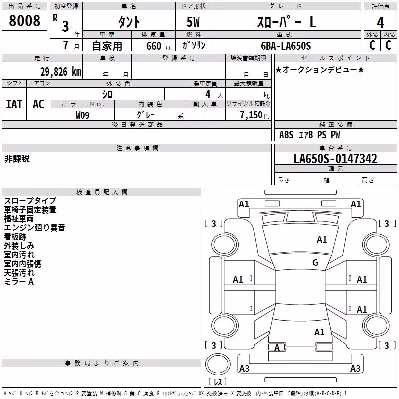 DAIHATSU TANTO