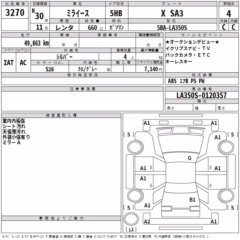 DAIHATSU MIRA E:S