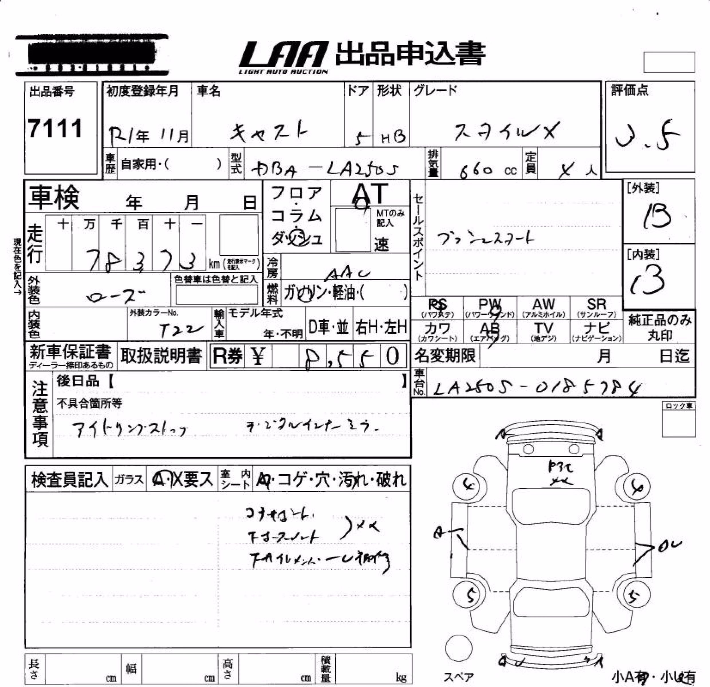 DAIHATSU CAST