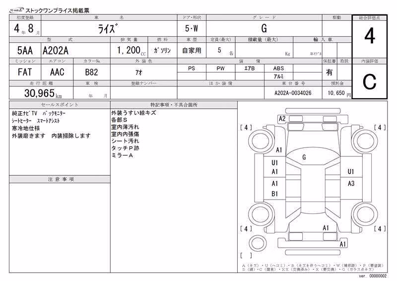 TOYOTA RAIZE