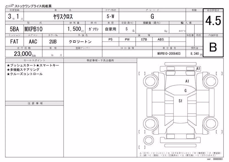 TOYOTA YARIS CROSS