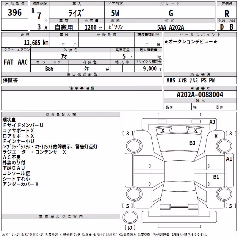 TOYOTA RAIZE