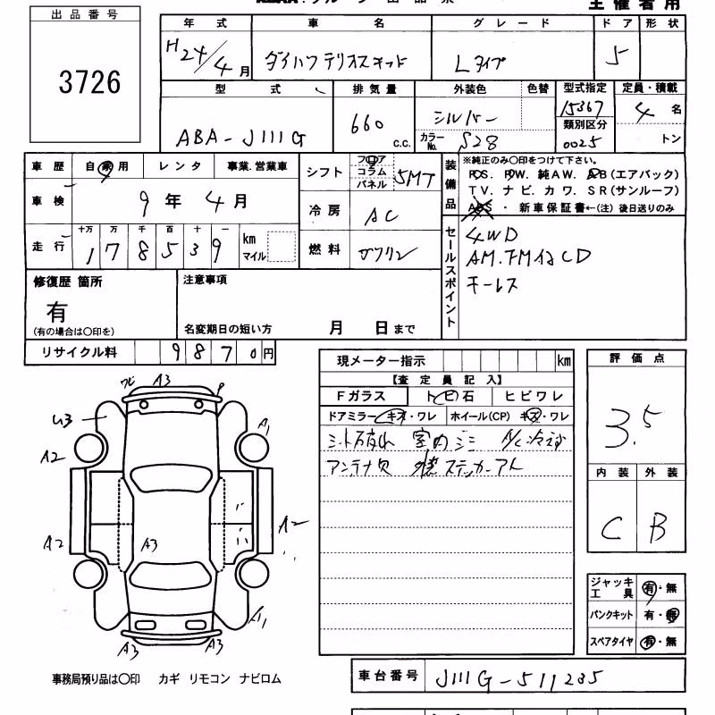 DAIHATSU TERIOS KID