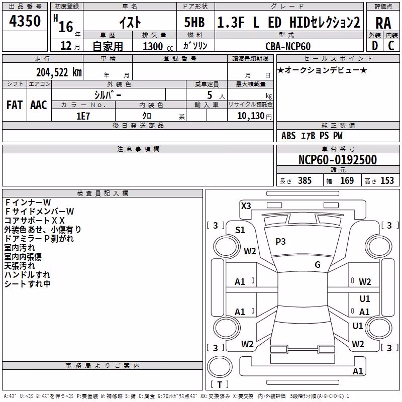 TOYOTA IST