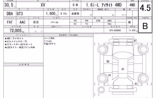 SUBARU XV