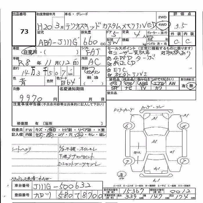 DAIHATSU TERIOS KID