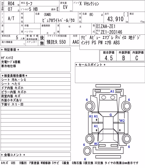 NISSAN LEAF