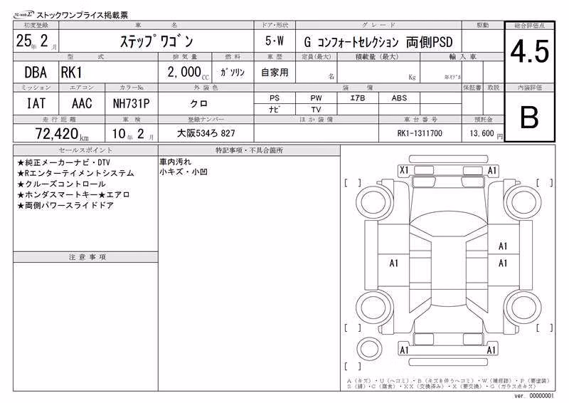 HONDA STEPWGN