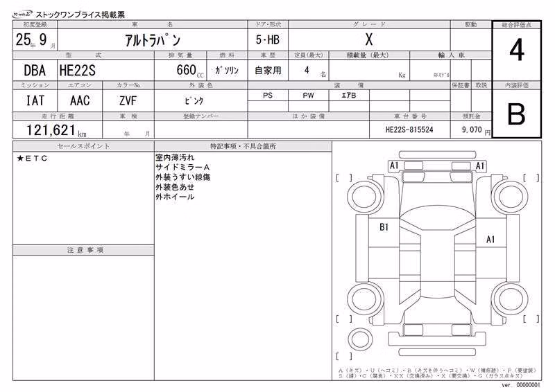 SUZUKI ALTO LAPIN