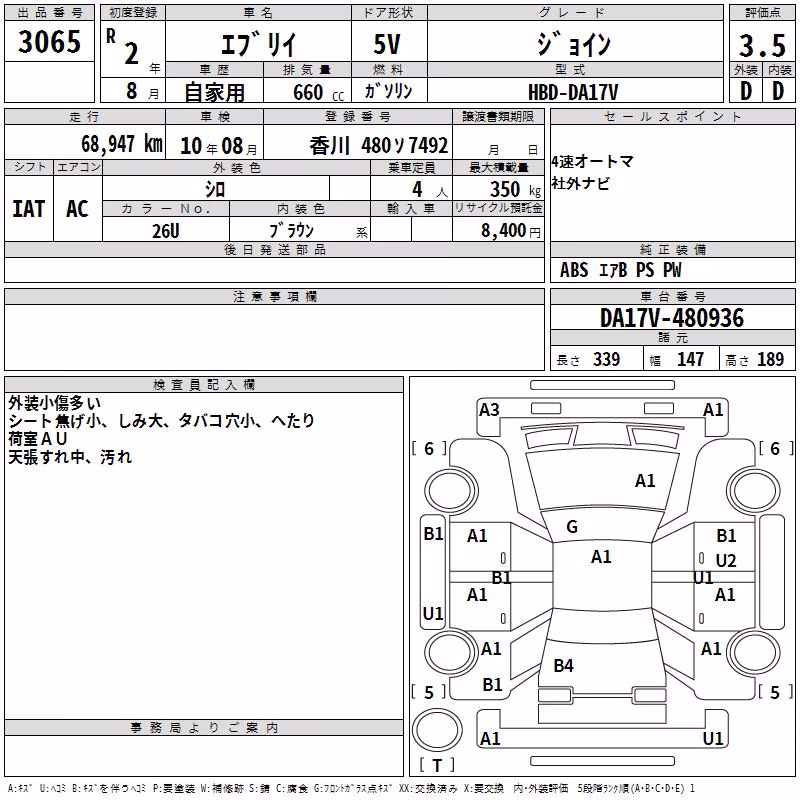 SUZUKI EVERY