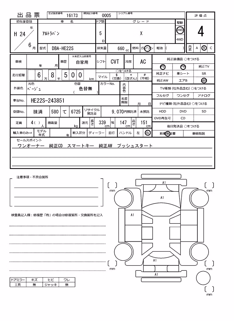 SUZUKI ALTO LAPIN