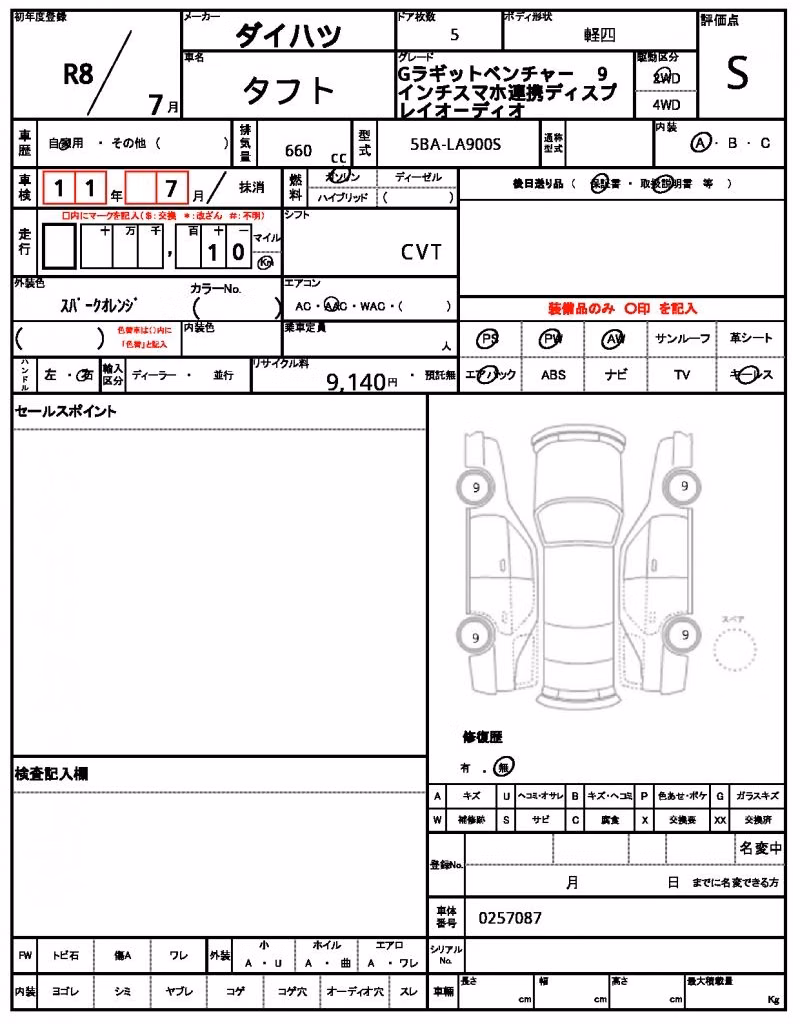 DAIHATSU TAFT