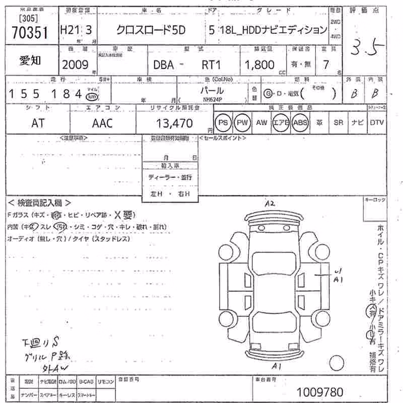 HONDA CROSSROAD