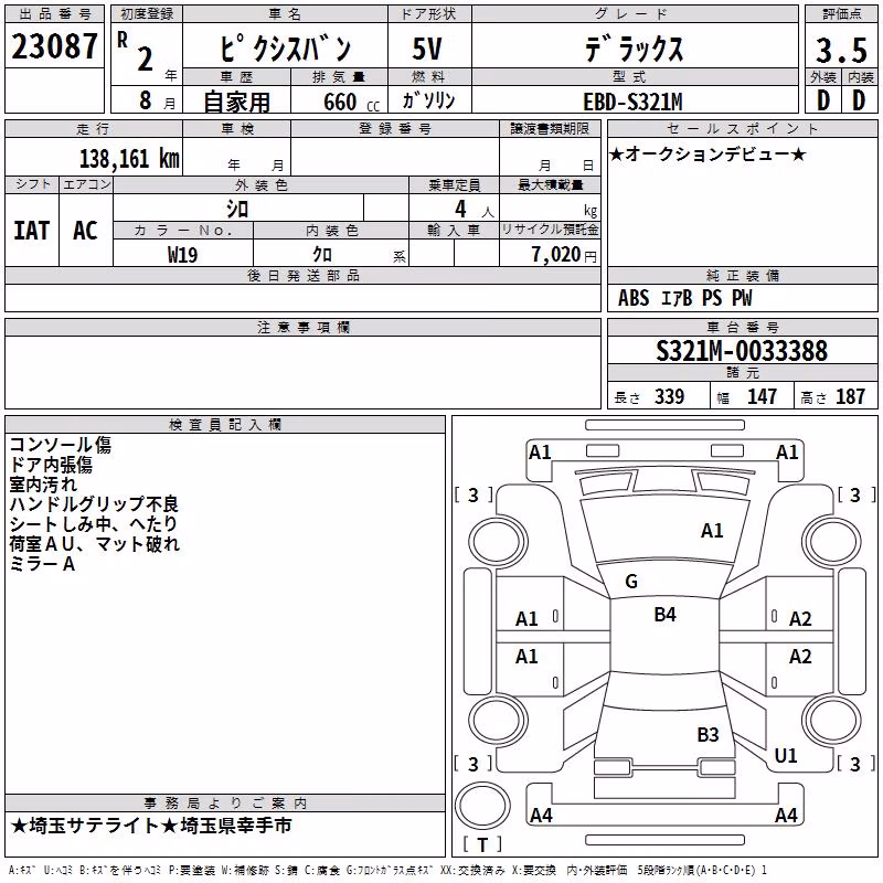 TOYOTA PIXIS VAN