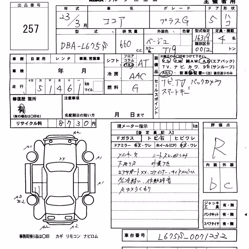 DAIHATSU MIRA COCOA