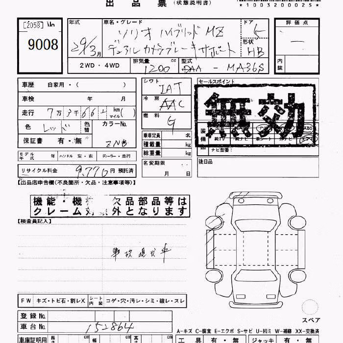 SUZUKI SOLIO