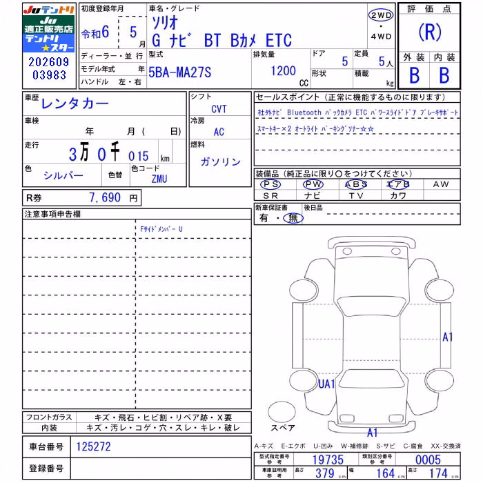 SUZUKI SOLIO