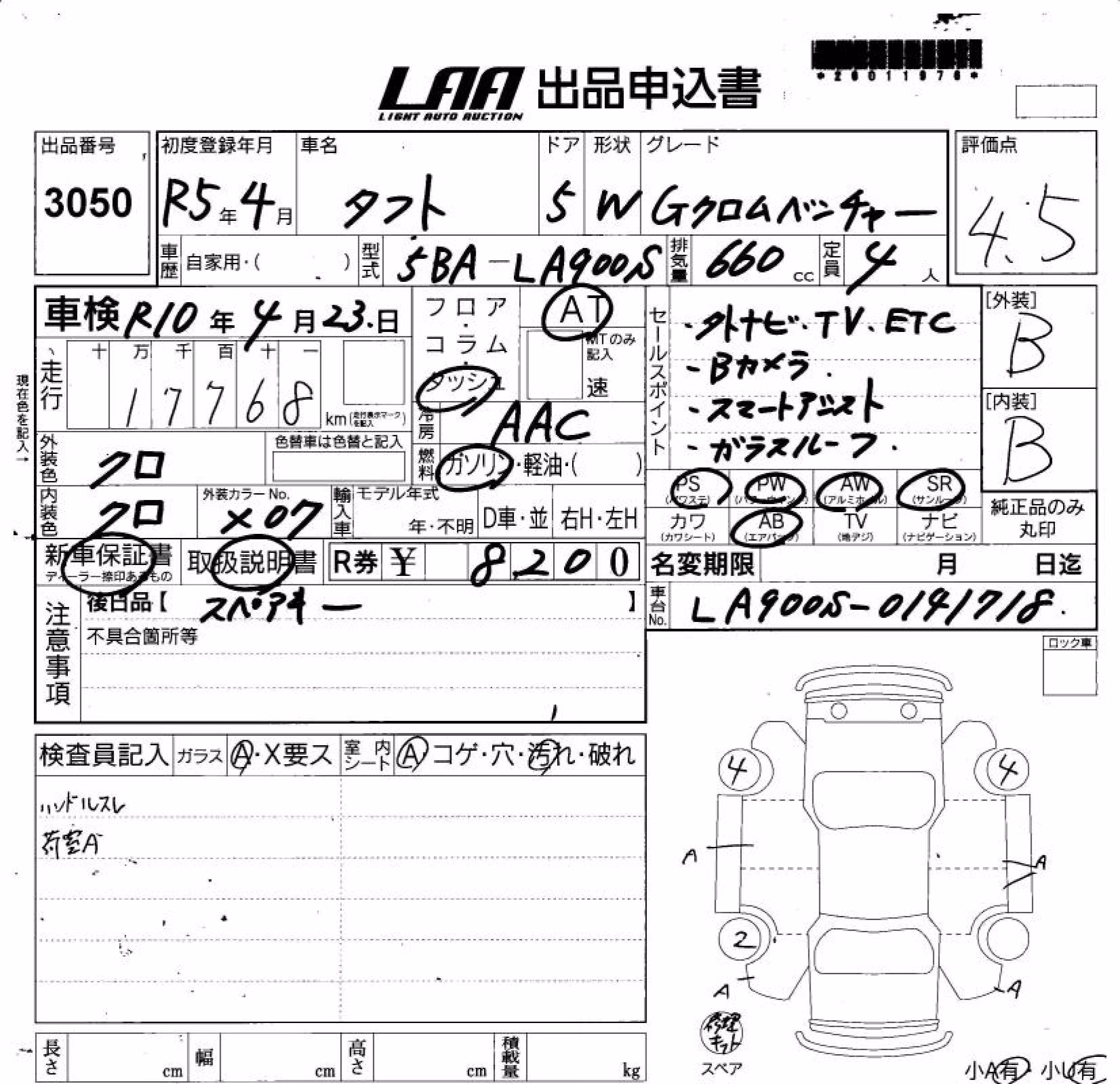 DAIHATSU TAFT