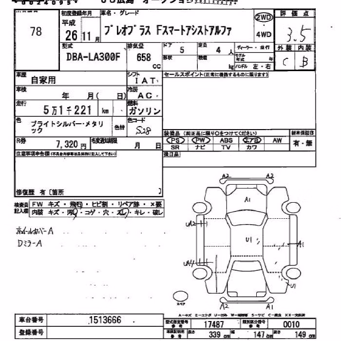 SUBARU PLEO PLUS
