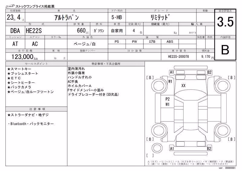 SUZUKI ALTO LAPIN