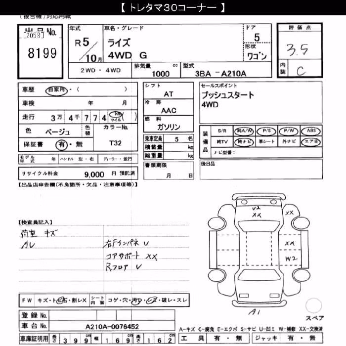 TOYOTA RAIZE