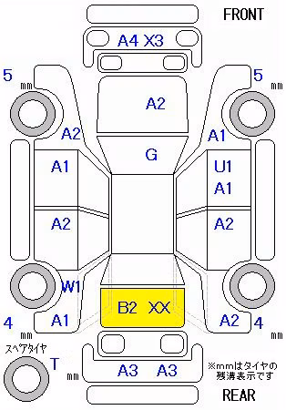 HONDA STREAM