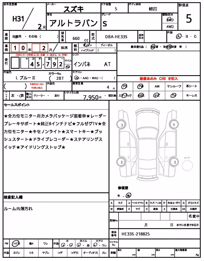 SUZUKI ALTO LAPIN