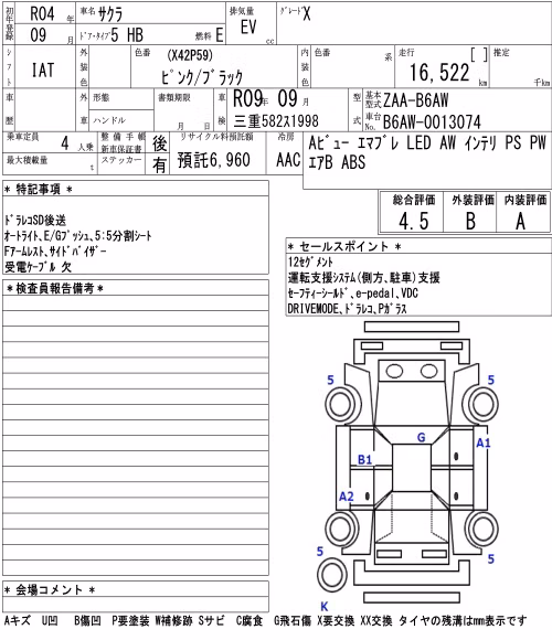 NISSAN SAKURA