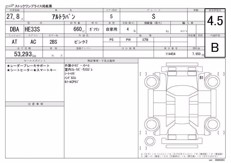 SUZUKI ALTO LAPIN