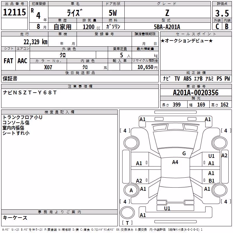 TOYOTA RAIZE