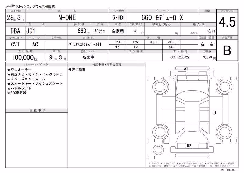 HONDA N-ONE