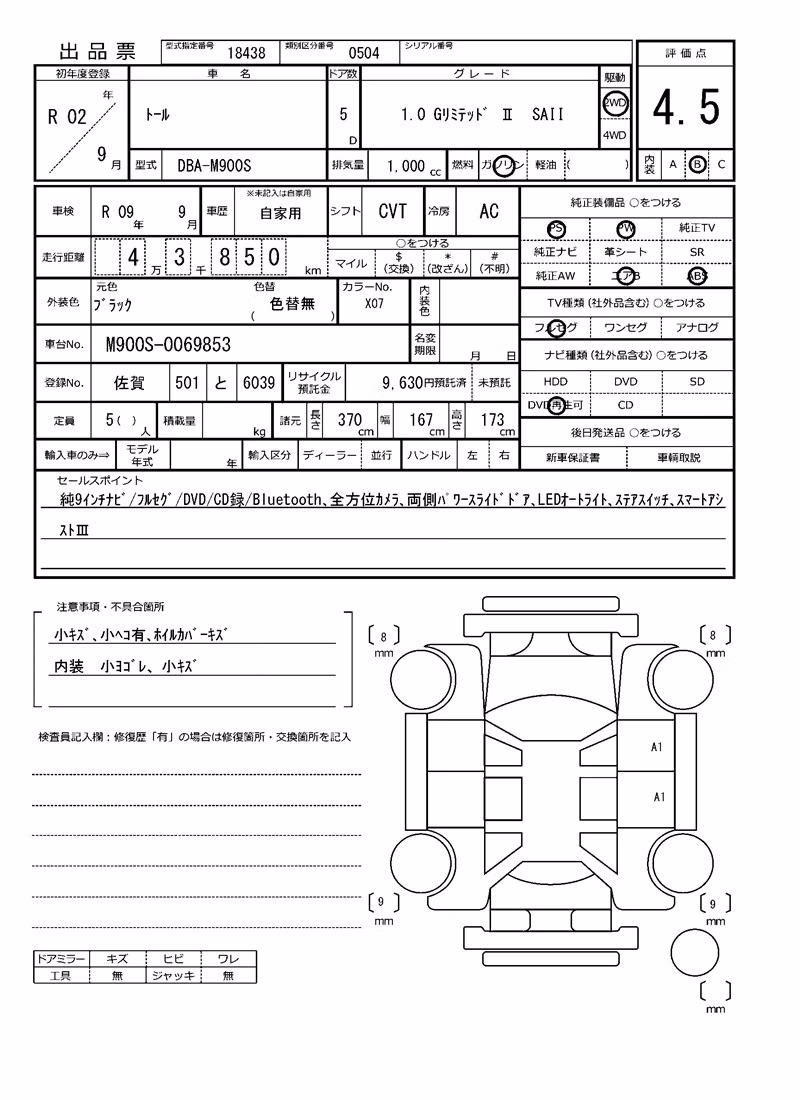 DAIHATSU THOR