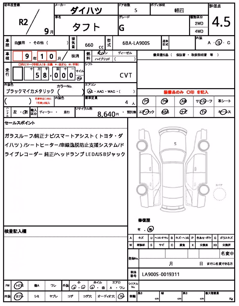 DAIHATSU TAFT