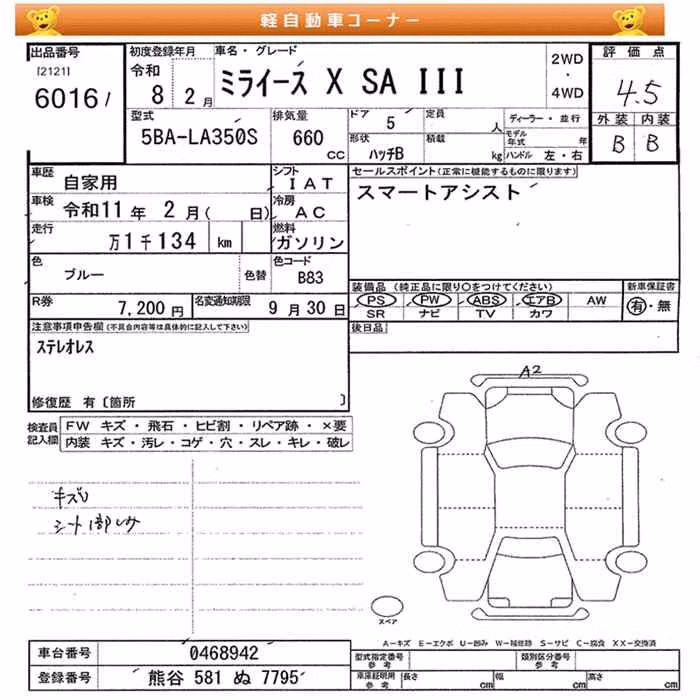 DAIHATSU MIRA E:S