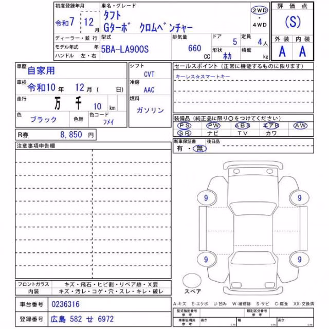 DAIHATSU TAFT
