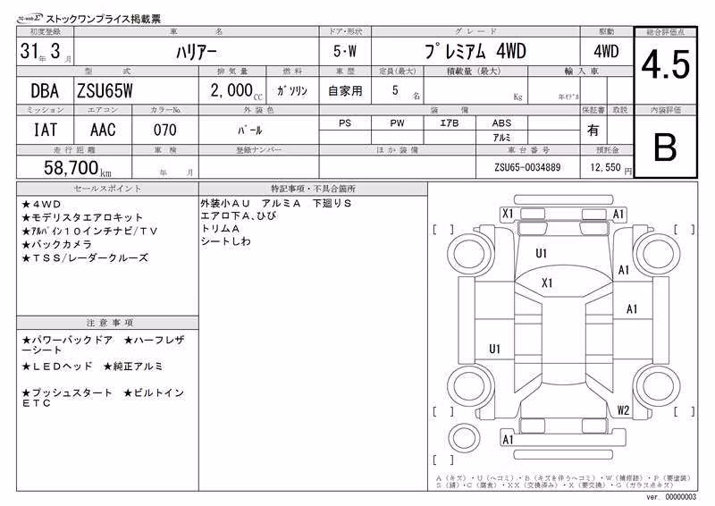 TOYOTA HARRIER