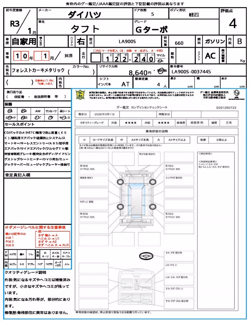 DAIHATSU TAFT