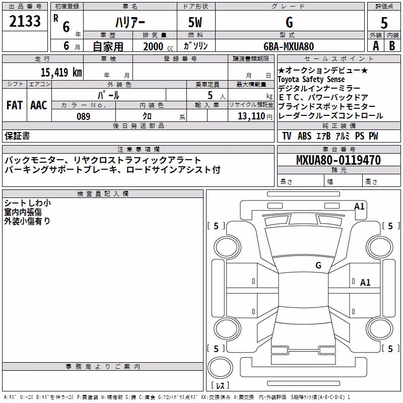 TOYOTA HARRIER