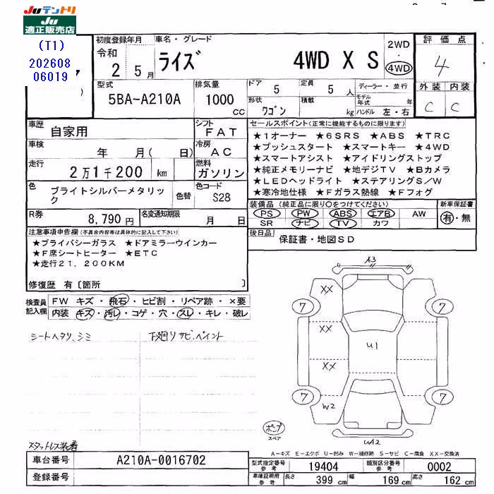 TOYOTA RAIZE