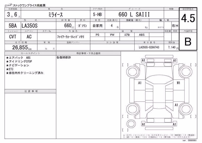 DAIHATSU MIRA E:S