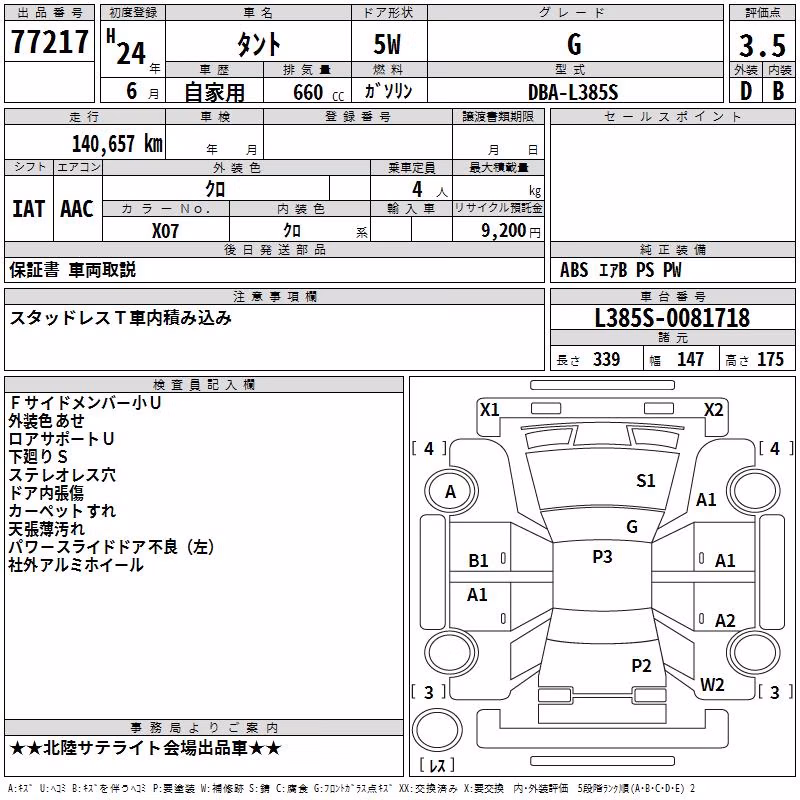DAIHATSU TANTO