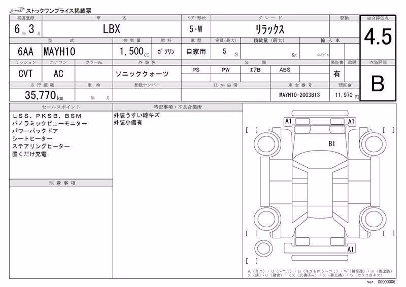 LEXUS LBX