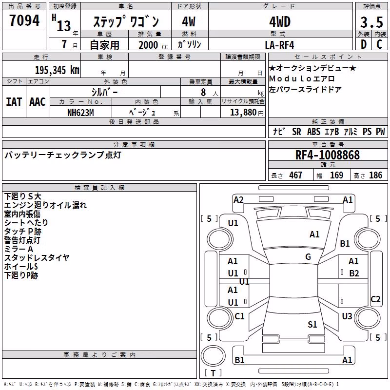 HONDA STEPWGN