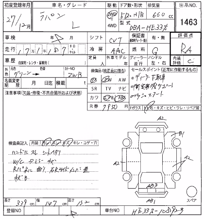 SUZUKI ALTO LAPIN