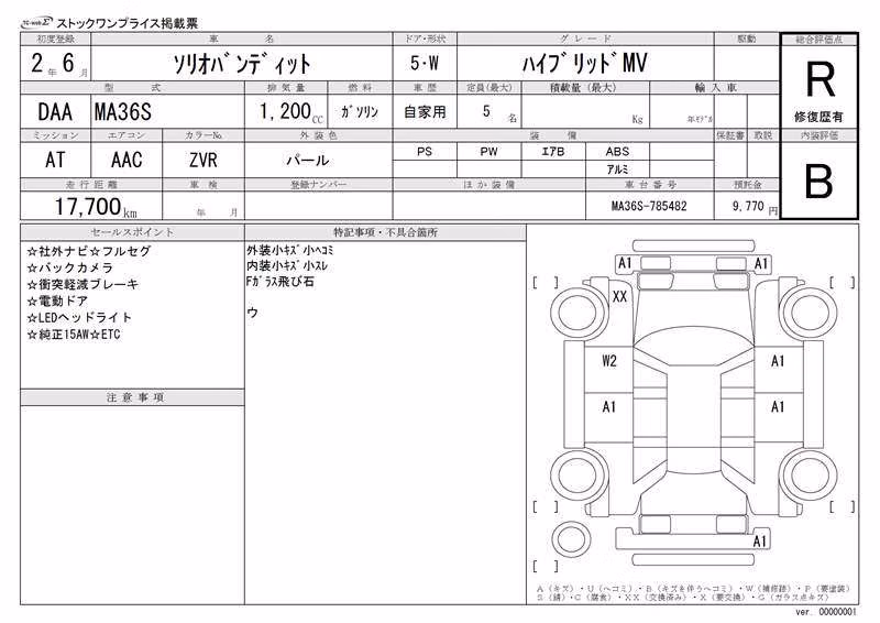 SUZUKI SOLIO